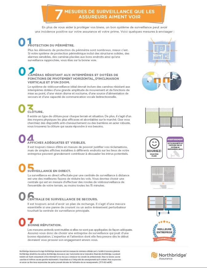 Résumé graphique des 7 mesures de surveillance que les assureurs aiment voir