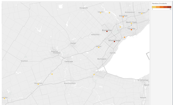 Vols dans différentes villes